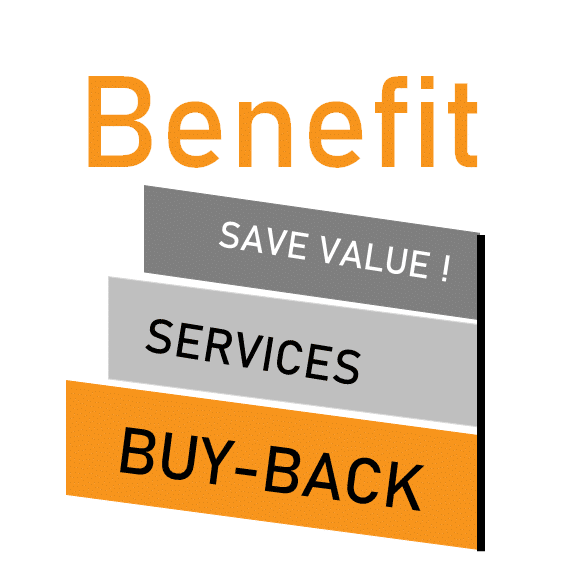SCRAP BUY-BACK 事業